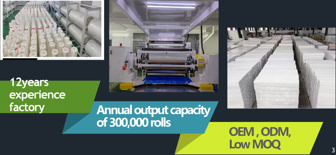 PDLC Smart Film Supplier