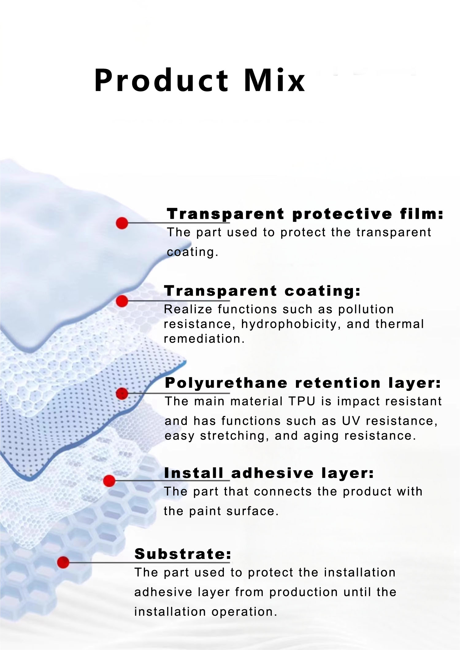 PPF TPH 10mil CAR FILM PPF TPH 10mil CAR FILM