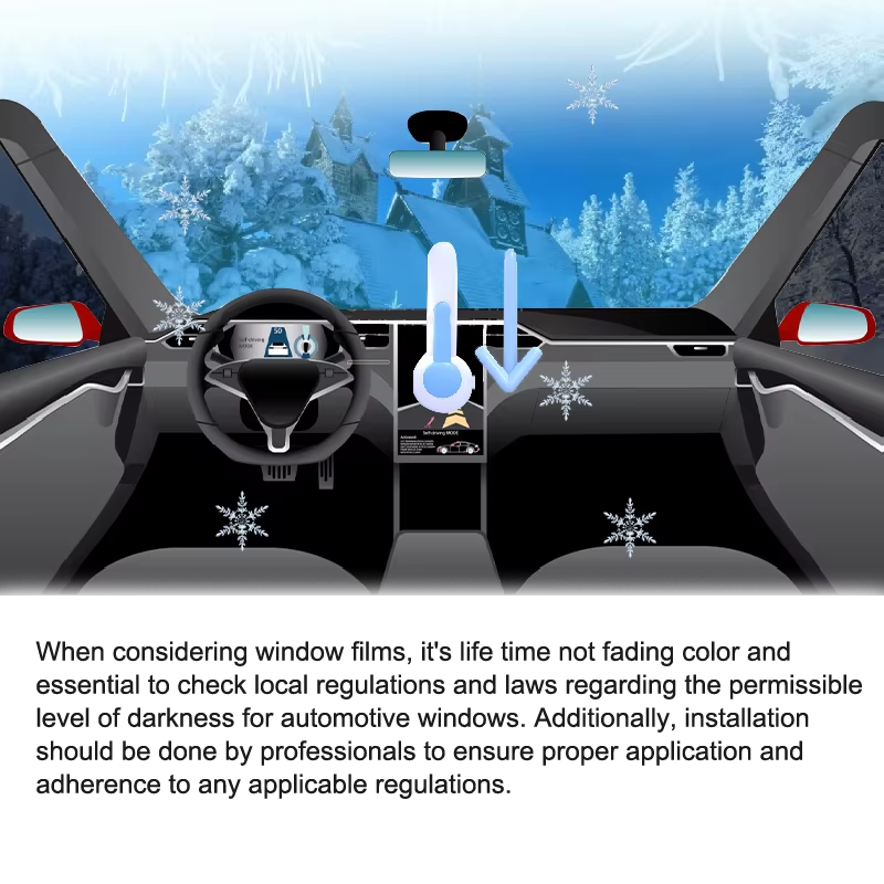 Anti Explosion UV Proof Protective Film for Car Windows Anti Explosion UV Proof Protective Film for Car Windows