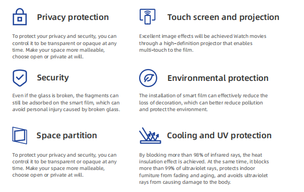 Switchable Pdlc Film