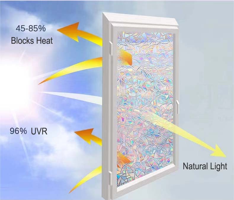Blackout Static Cling window film 3D663 Blackout Static Cling window film 3D663