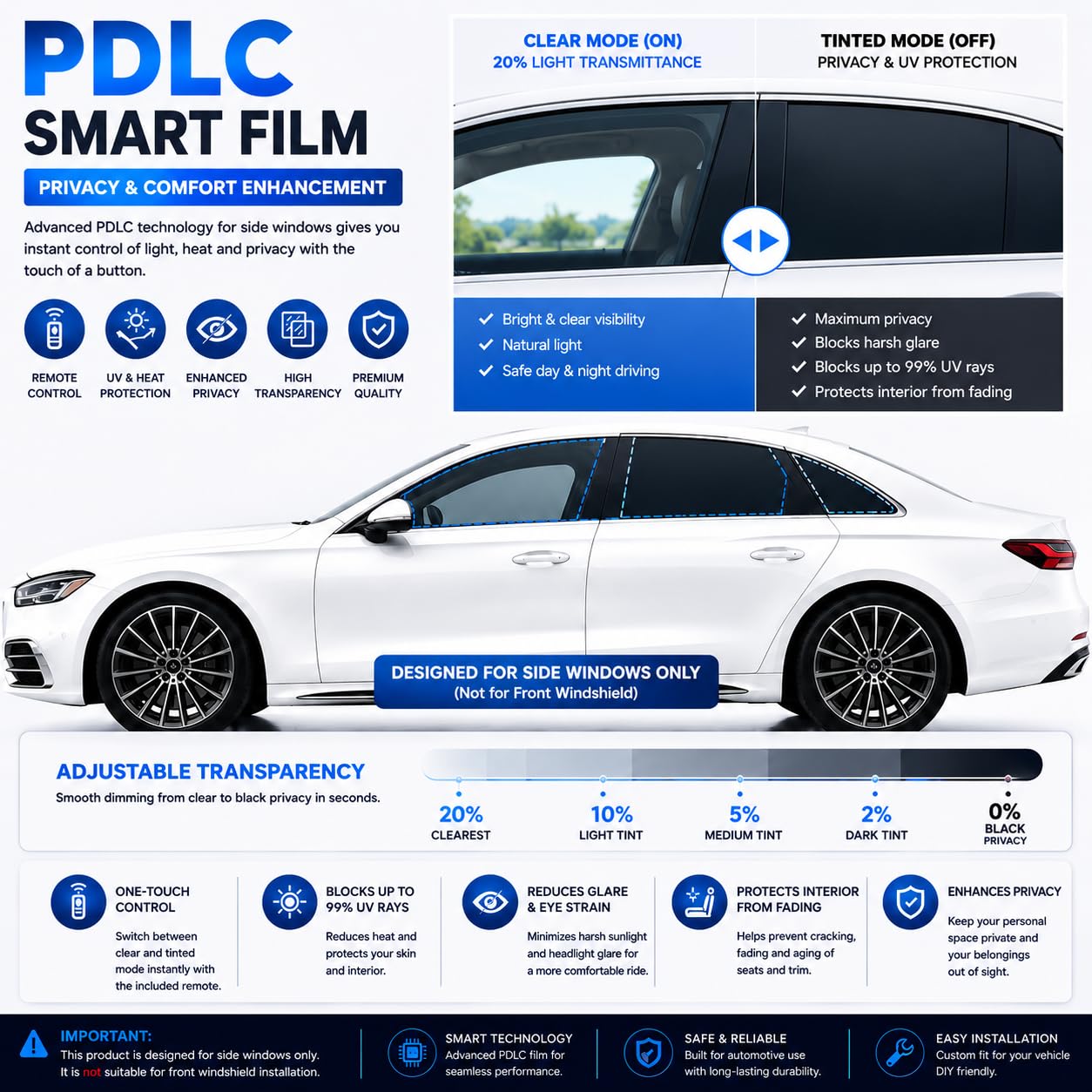 Black Smart Film For Car