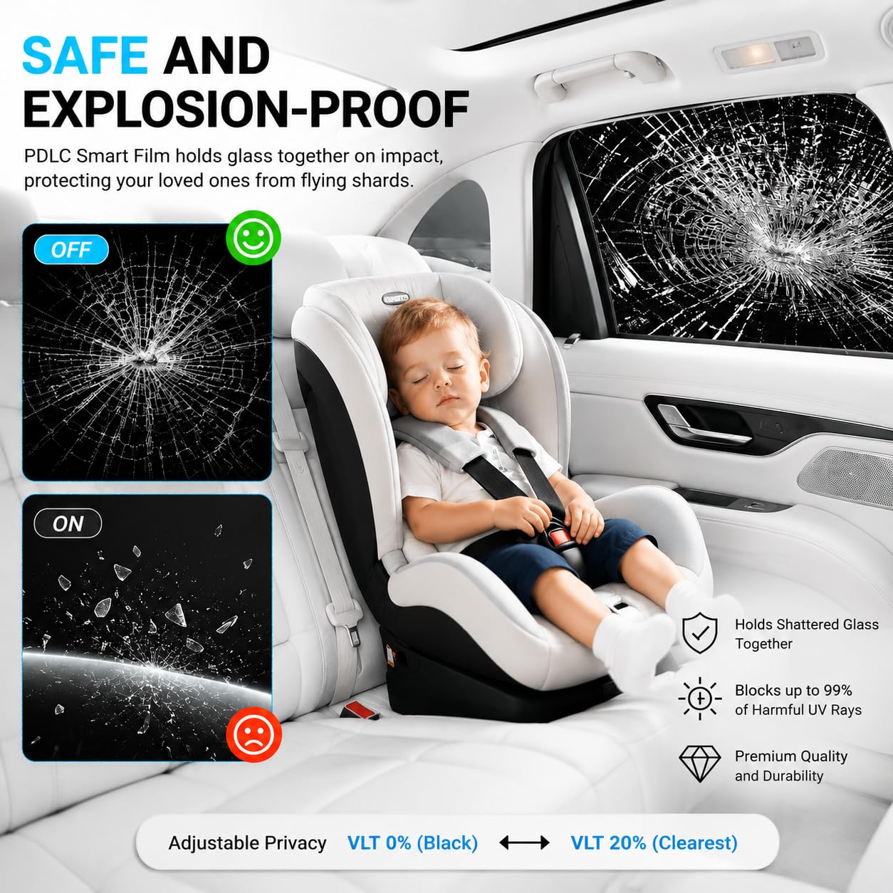 Black Smart Film For Car