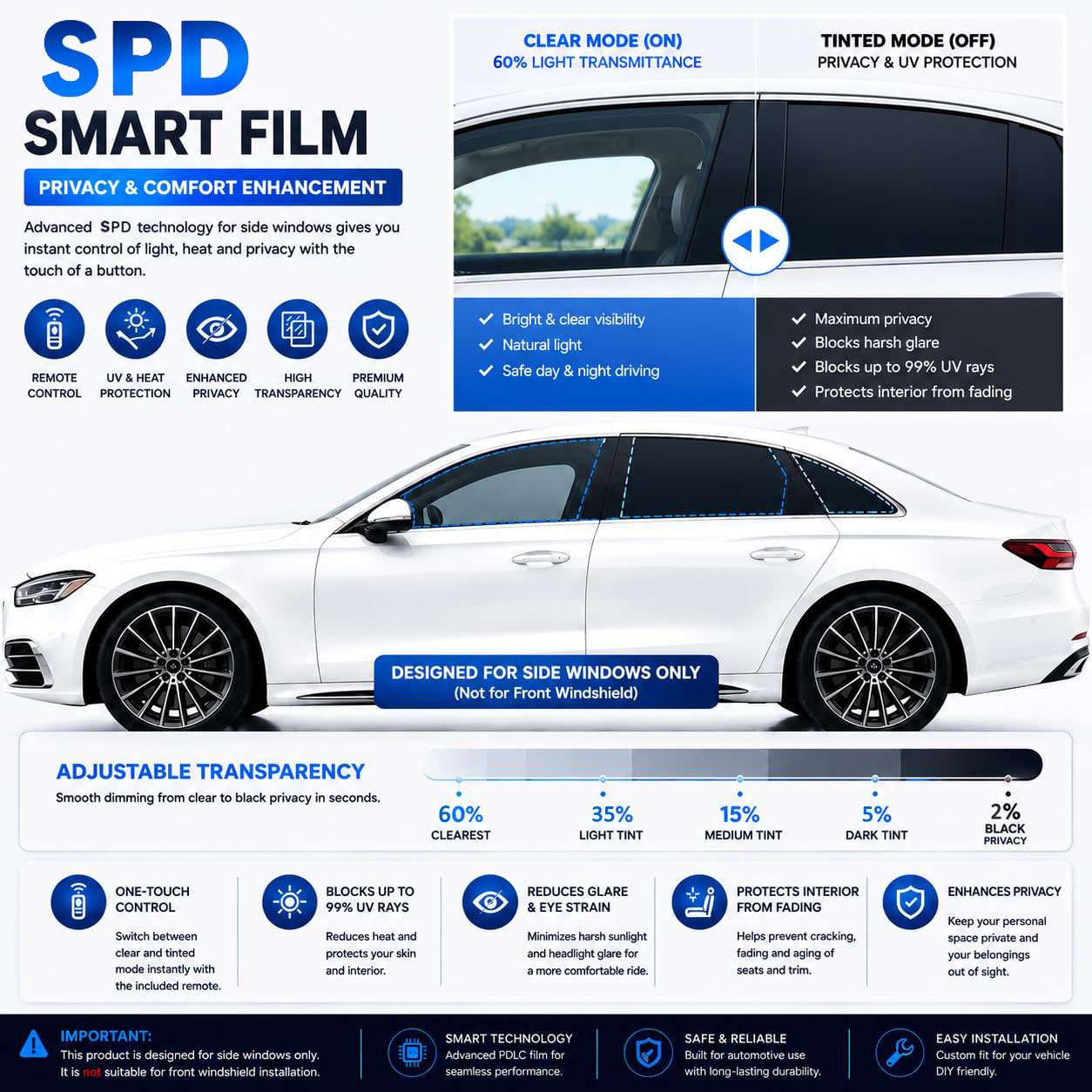 SPD Smart Film For Car VLT 60%