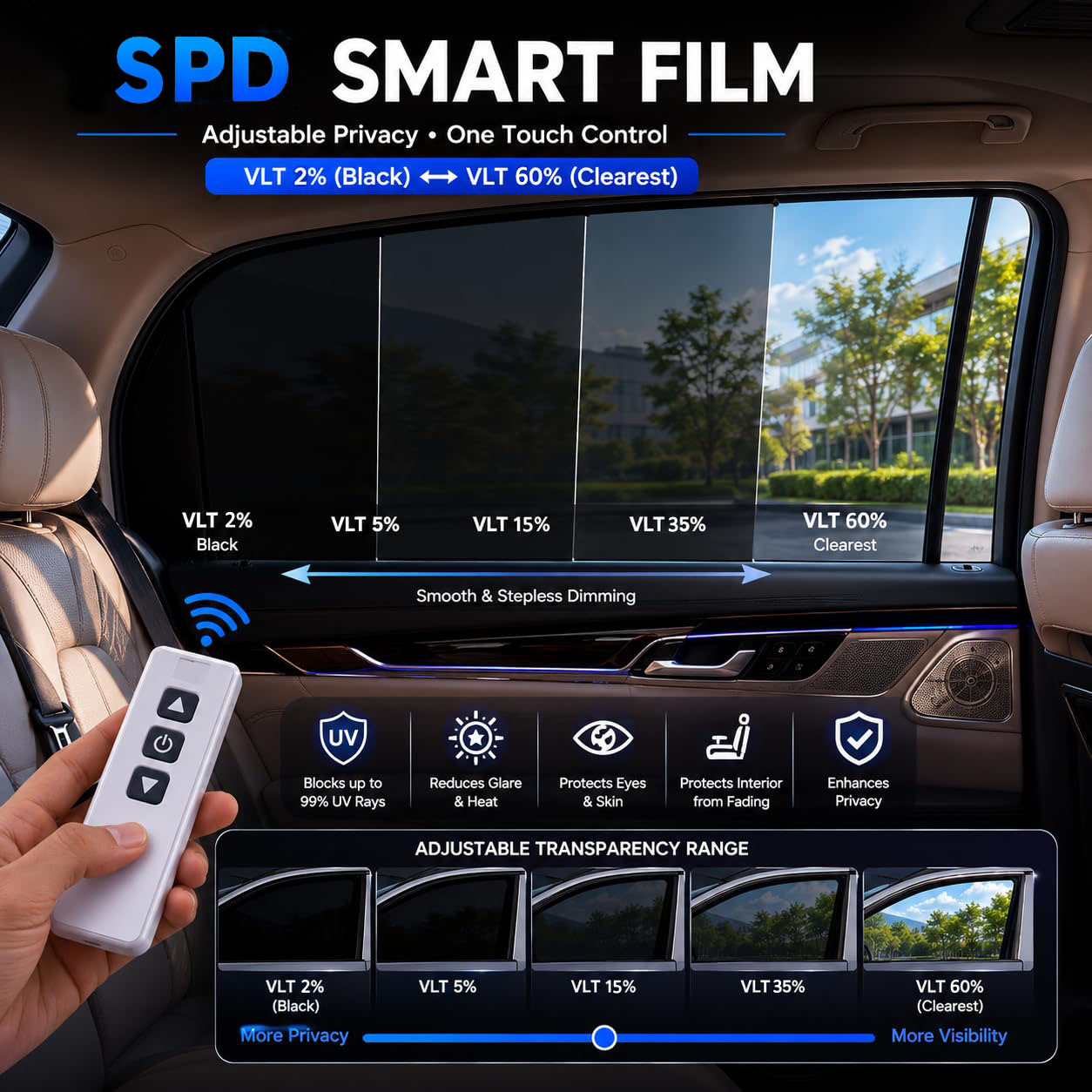 SPD Smart Film For Car VLT 60%